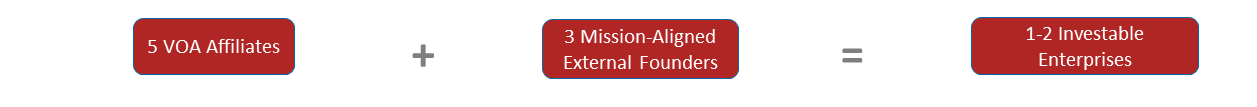 How_it_Works_just_header.png